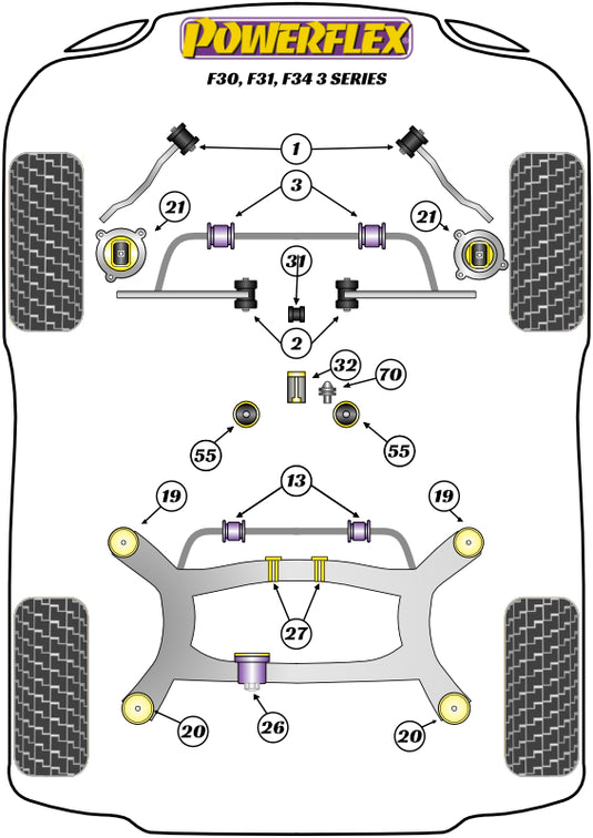 Schema silent block Powerflex per BMW Serie 3 F30 / F31 (11-19)