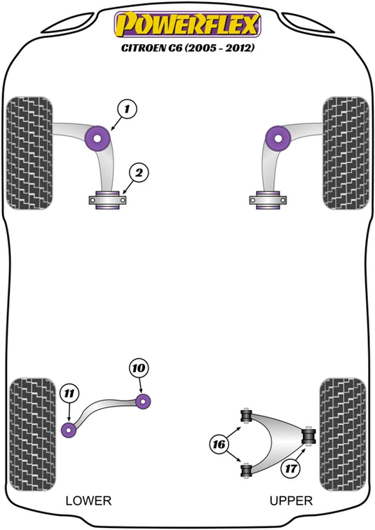 Schema silent block Powerflex per Citroen C6 (05-12)