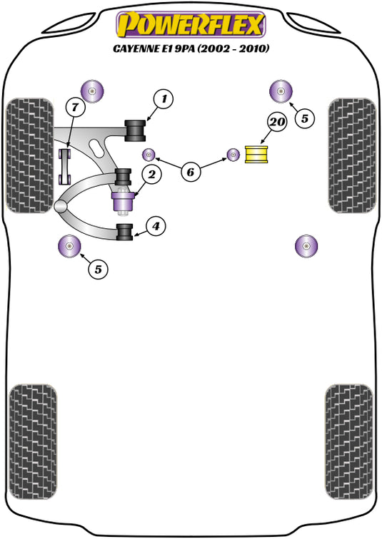 Schema silent block Powerflex per Porsche Cayenne E1 9PA (02-10)