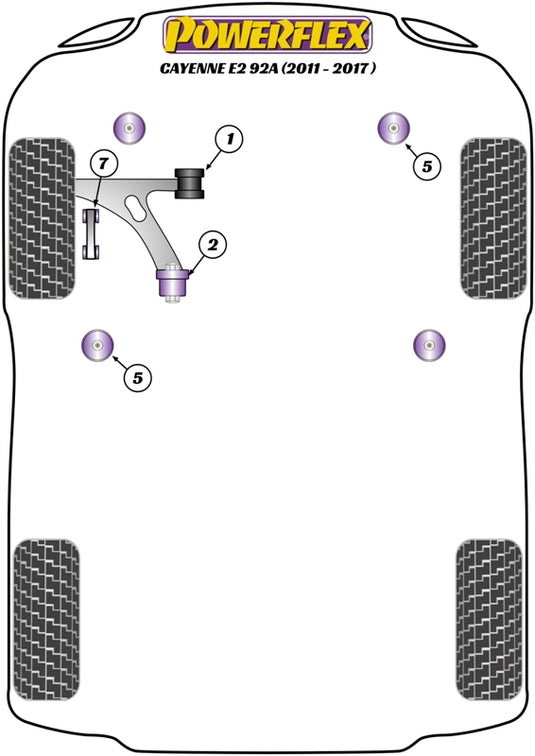 Schema silent block Powerflex per Porsche Cayenne E2 92A (11-17)