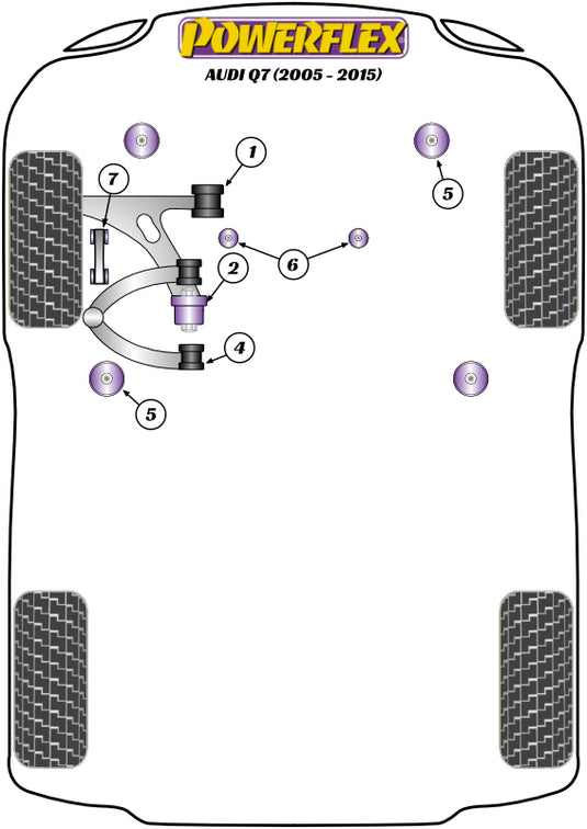 Schema silent block Powerflex per Audi Q7 (05-15)