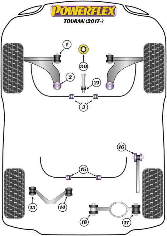 Schema silent block Powerflex per VW Touran (2017+)