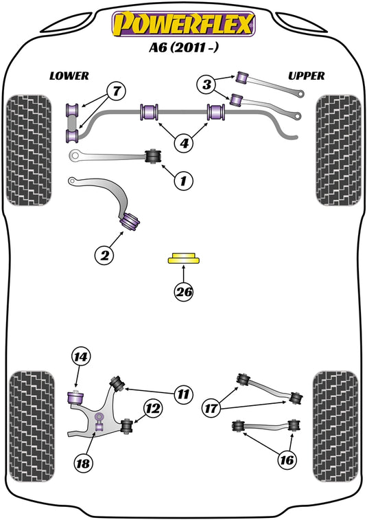 Schema silent block Powerflex per Audi A6 C7 (11-18)