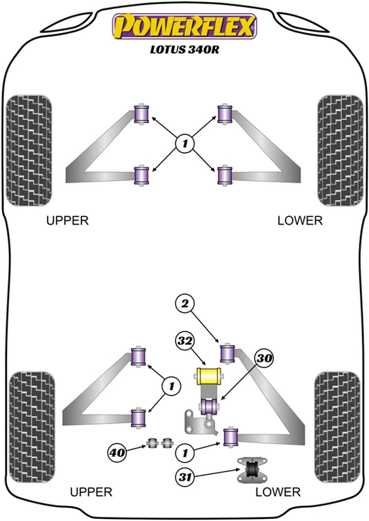 Schema silent block Powerflex per Lotus 340R