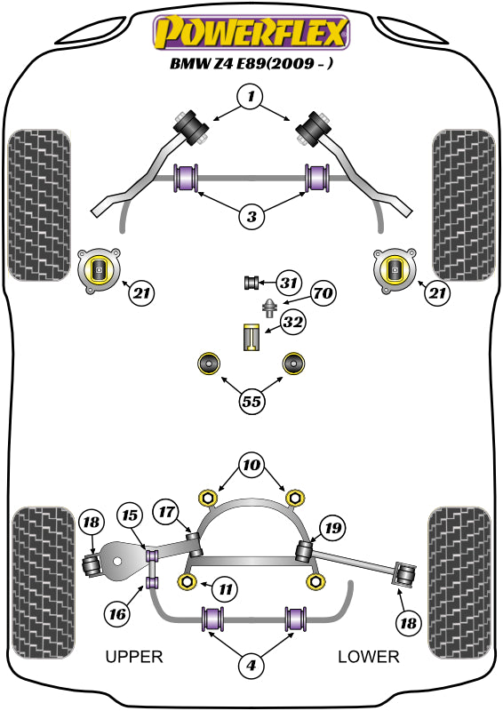 Schema silent block Powerflex per BMW Z4 E89 (2009+)