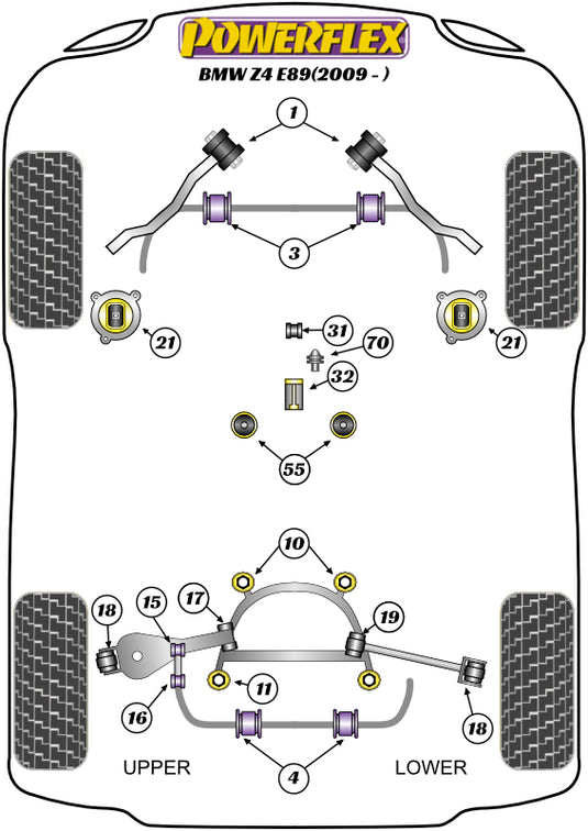 Schema silent block Powerflex per BMW Z4 E89 (2009+)