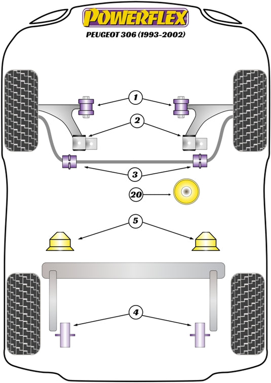 Schema silent block Powerflex per Peugeot 306