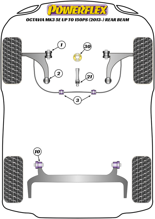 Schema silent block Powerflex per Skoda Octavia 5E (-150ch, 2013+)