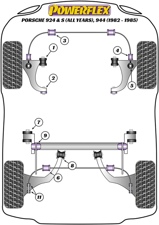Schema silent block Powerflex per Porsche 924 & S