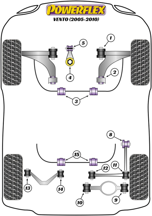 Schema silent block Powerflex per VW Vento (05-10)