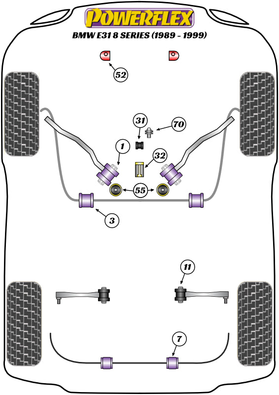 Schema silent block Powerflex per BMW Serie 8 E31 (88-99)