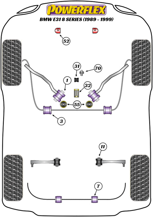 Schema silent block Powerflex per BMW Serie 8 E31 (88-99)