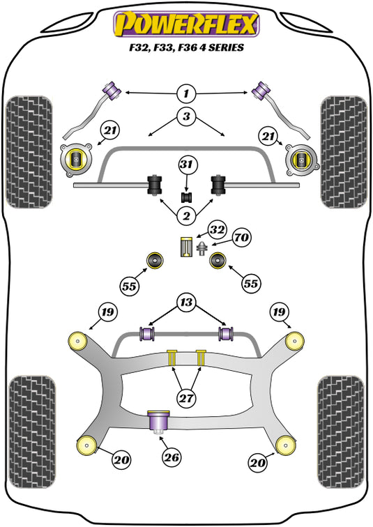 Schema silent block Powerflex per BMW Serie 4 F32 / F33 / F36 (2013+)