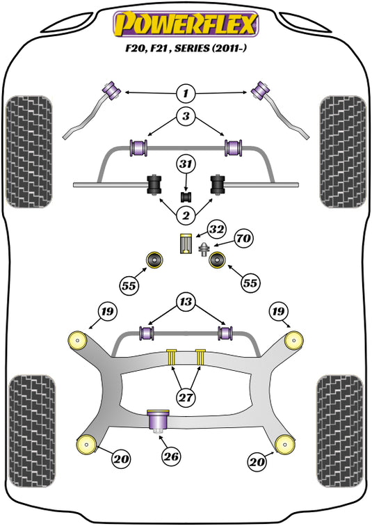 Schema silent block Powerflex per BMW Serie 1 F20 / F21 (11-19)