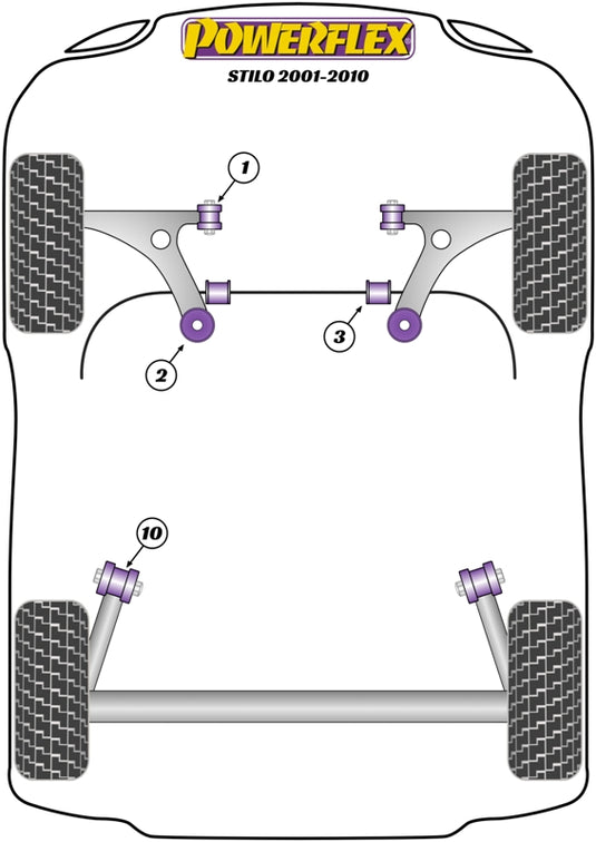 Schema silent block Powerflex per Fiat Stilo (01-10)