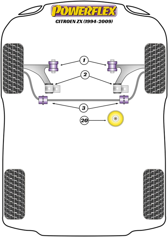 Schema silent block Powerflex per Citroen ZX (94-09)