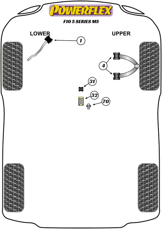 Schema silent block Powerflex per BMW M5 F10 (10-16)