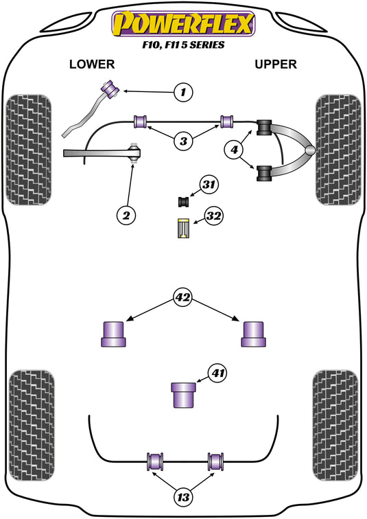 Schema silent block Powerflex per BMW Serie 5 F10 e F11 (10-16)