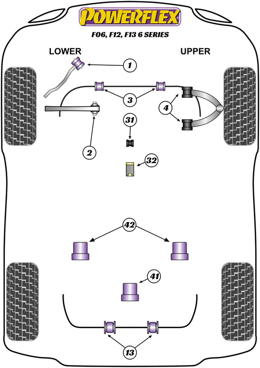Schema silent block Powerflex per BMW Serie 6 F06 / F12 / F13 (11-18)