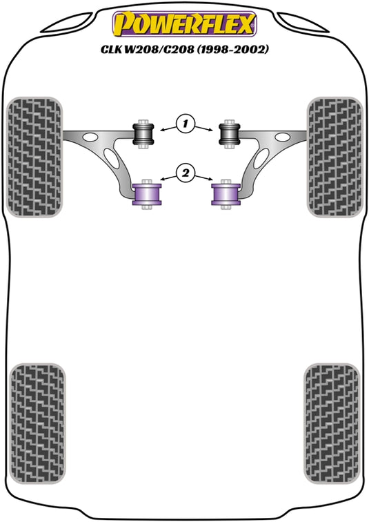 Schema silent block Powerflex per Mercedes CLK W208 & C208 (98-02)