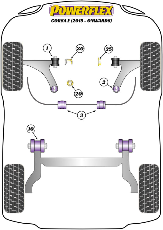 Schema silent block Powerflex per Opel Corsa E, incluse OPC (2015+)