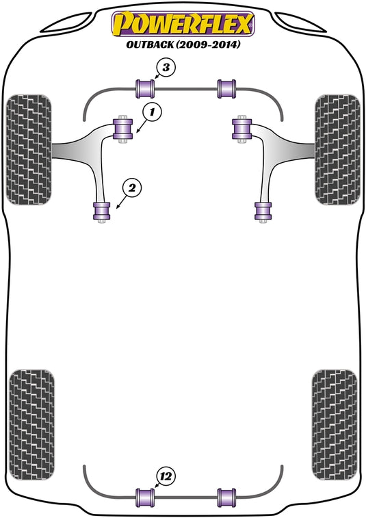 Schema silent block Powerflex per Subaru Outback (09-14)
