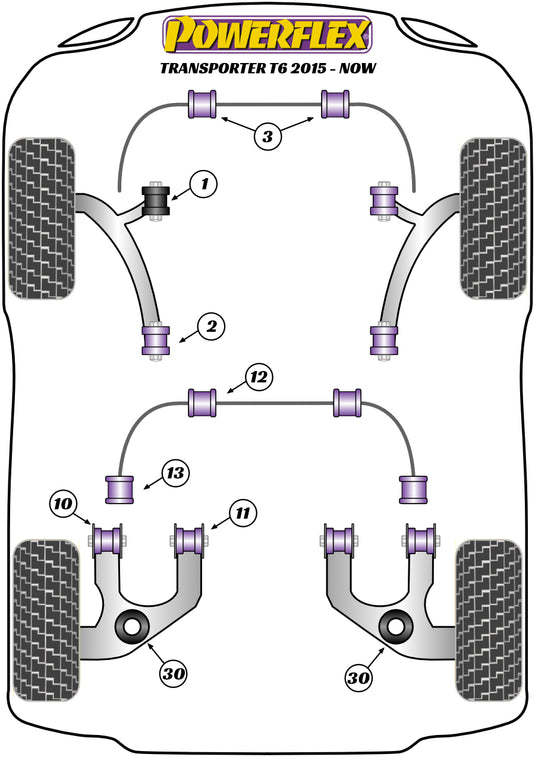 Schema silent block Powerflex per VW Transporter T6 (2015+)