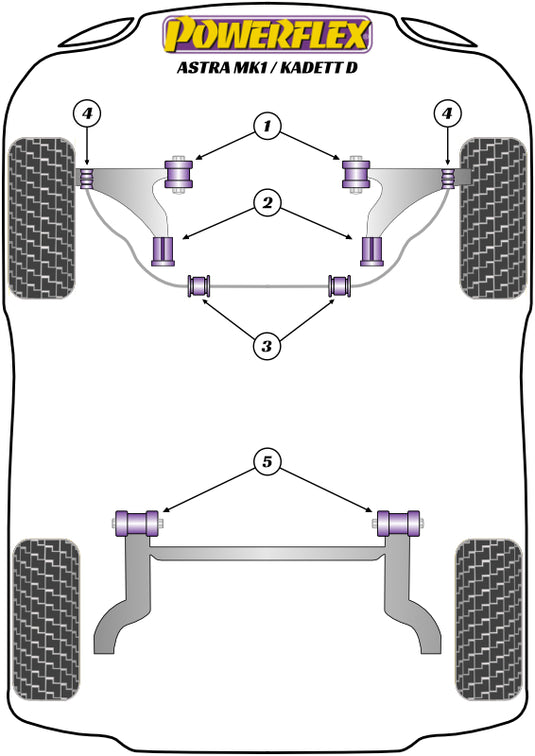 Schema silent block Powerflex per Opel Kadett D (80-85)