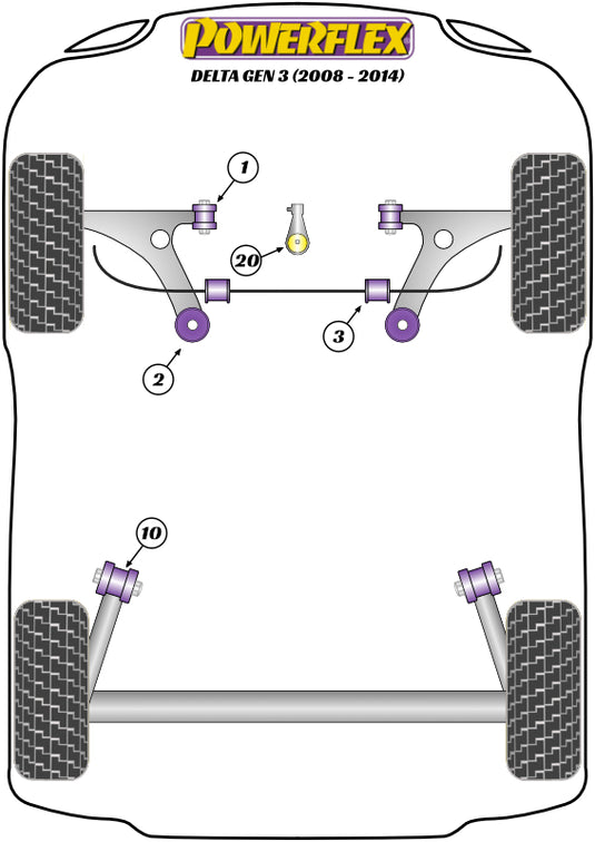 Schema silent block Powerflex per Lancia Delta (08-14)