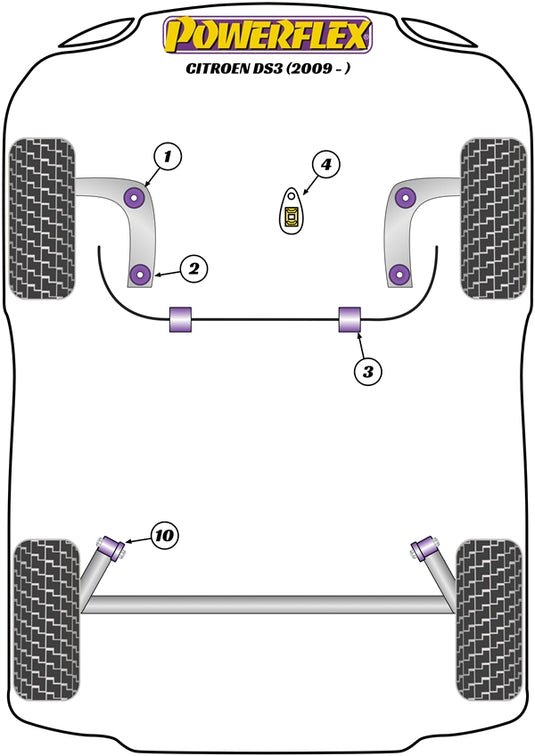 Schema silent block Powerflex per Citroen DS3 (2009+)