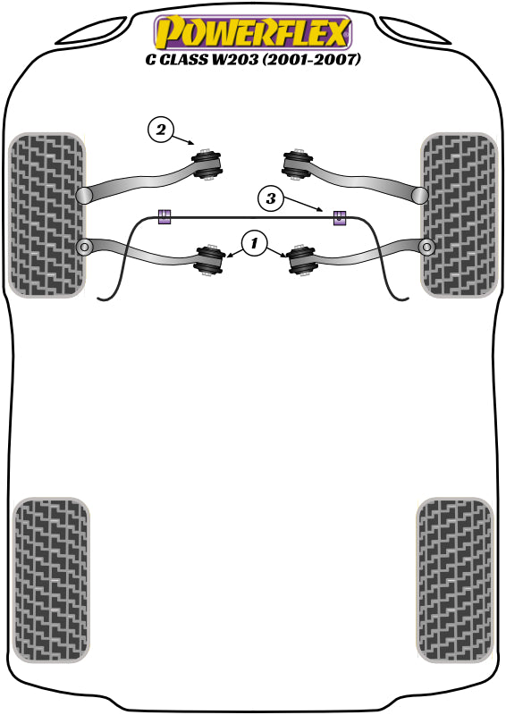 Schema silent block Powerflex per Mercedes Classe C W203 (01-07)