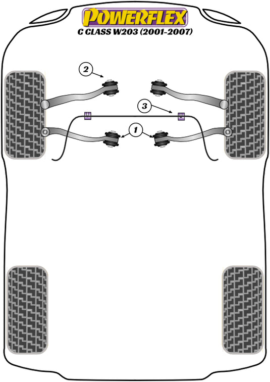 Schema silent block Powerflex per Mercedes Classe C W203 (01-07)