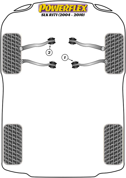 Schema silent block Powerflex per Mercedes SLK R171 (04-10)