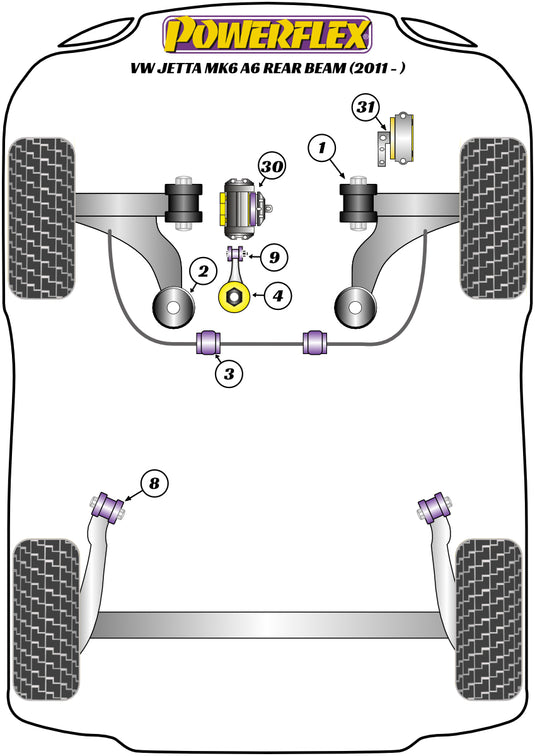 Schema silent block Powerflex per VW Jetta MK6 (Assale Posteriore Rigido, 2011+)
