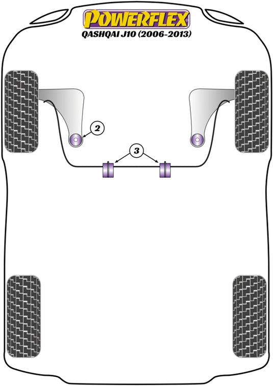 Schema silent block Powerflex per Nissan Qashqai J10 (06-13)