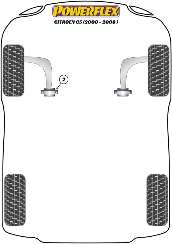 Schema silent block Powerflex per Citroen C5 (00-08)
