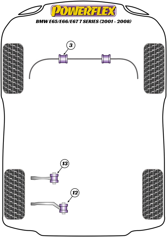 Schema silent block Powerflex per BMW Serie 7 E65 / E66 (01-08)