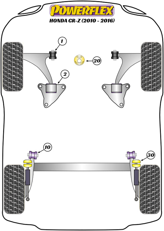 Schema silent block Powerflex per Honda CR-Z (10-16)