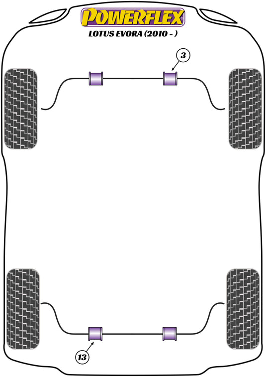 Schema silent block Powerflex per Lotus Evora (2010+)