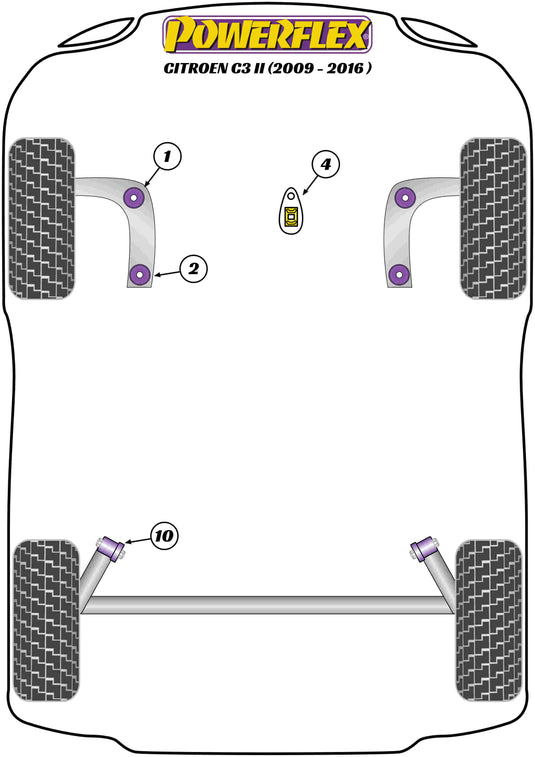 Schema silent block Powerflex per Citroen C3 (09-16)
