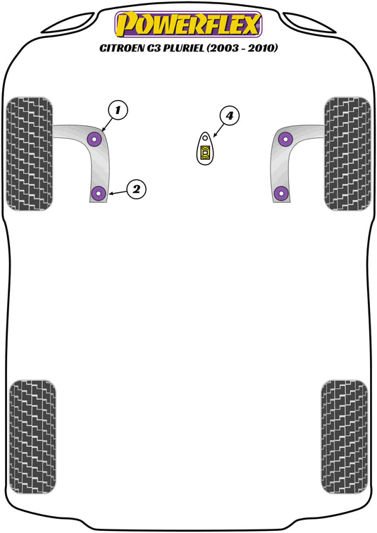 Schema silent block Powerflex per Citroen C3 Pluriel (03-10)