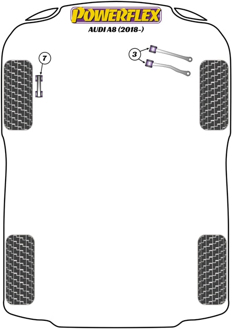 Schema silent block Powerflex per Audi A8 (2018+)