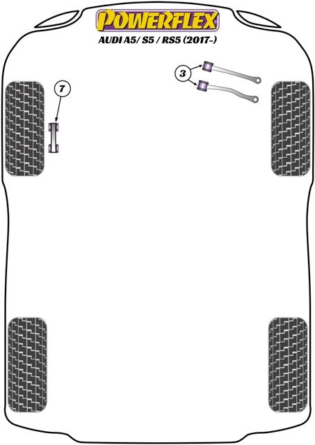 Schema silent block Powerflex per Audi RS5 (2017+)