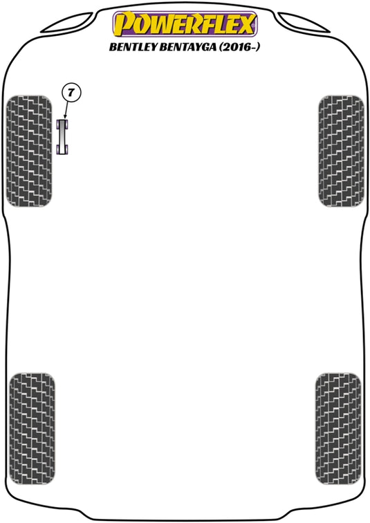 Schema silent block Powerflex per Bentley Bentayga (2016+)