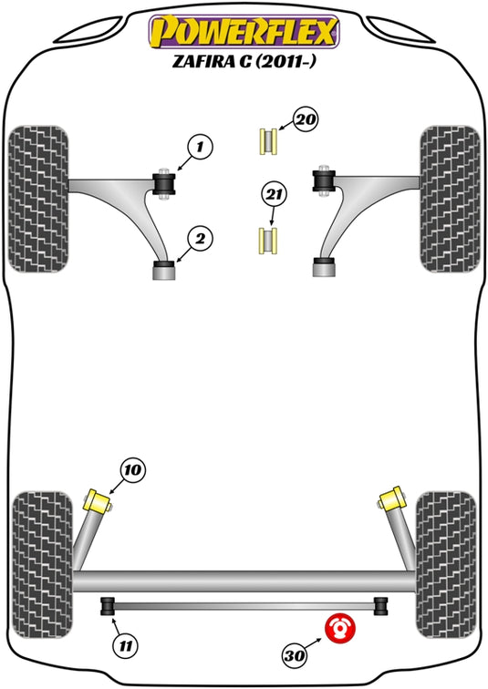 Schema silent block Powerflex per Opel Zafira C (2011+)