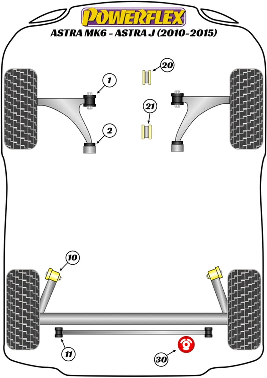 Schema silent block Powerflex per Opel Astra J, escluse OPC (10-15)