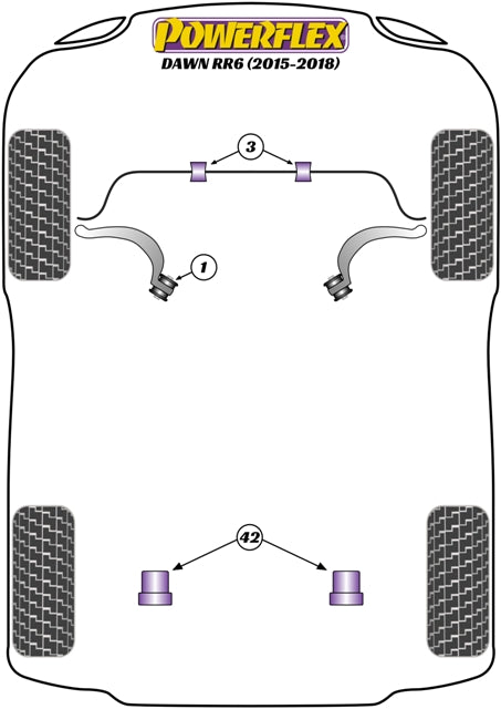 Schema silent block Powerflex per Rolls-Royce Dawn (15-18)
