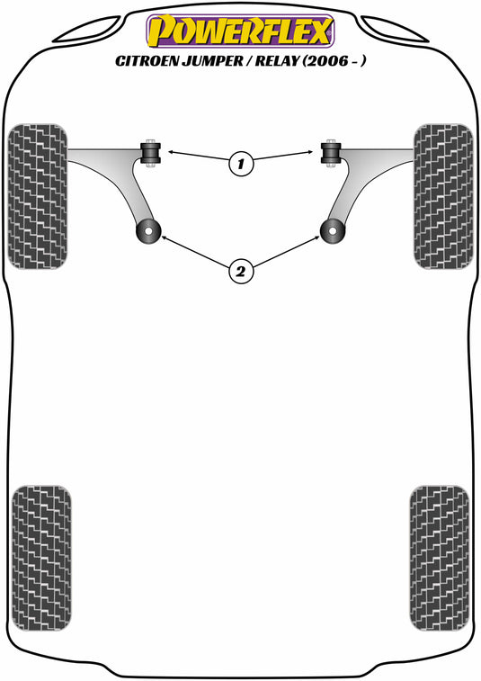 Schema silent block Powerflex per Citroen Jumper (2006+)