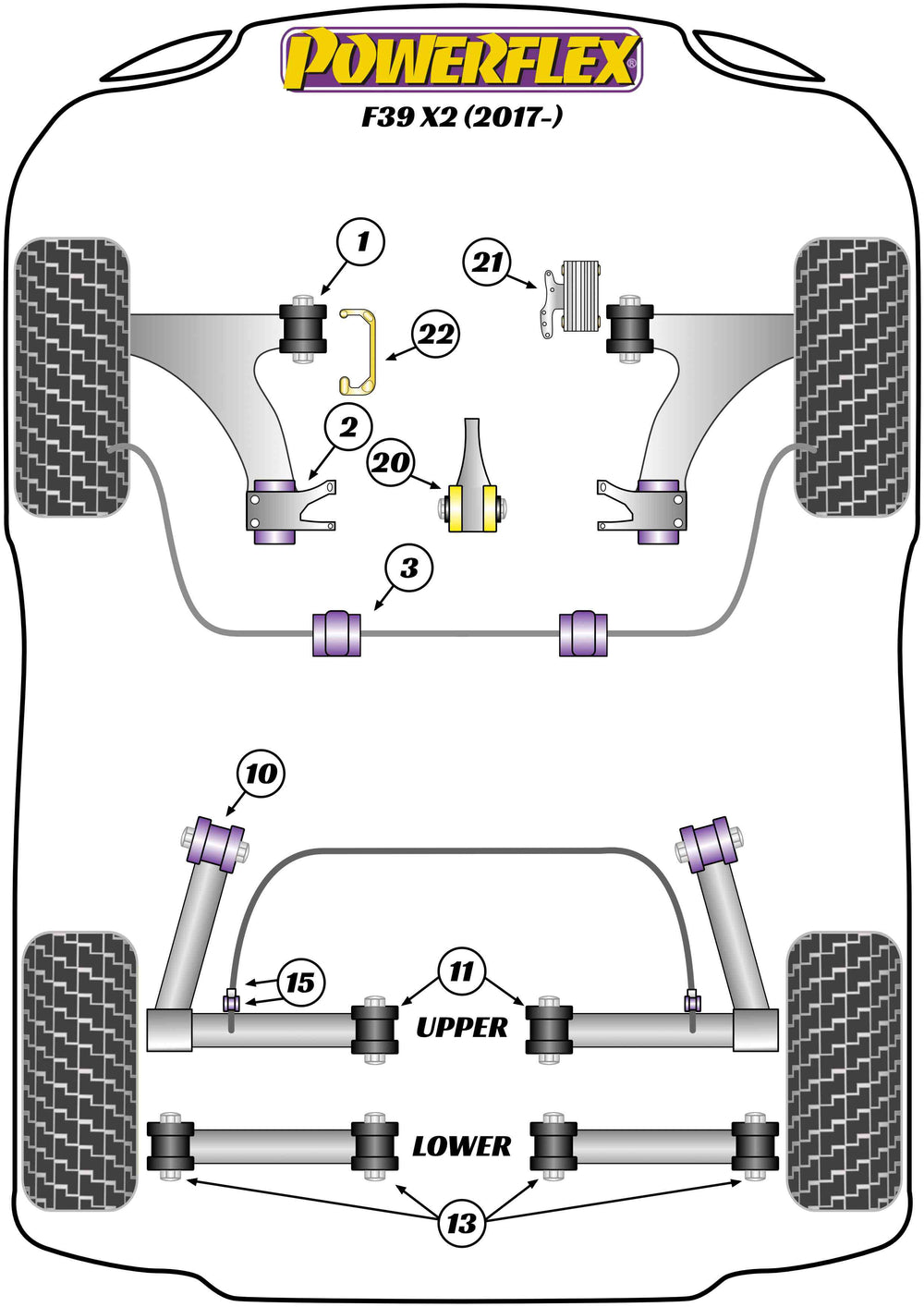 Schema silent block Powerflex per BMW X2 F39 (2017+)