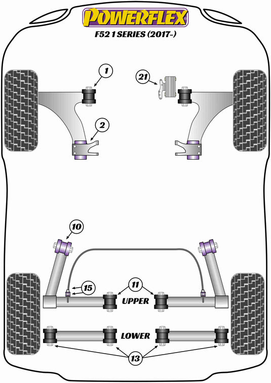 Schema silent block Powerflex per BMW Serie 1 F52 Berlina (2017+)